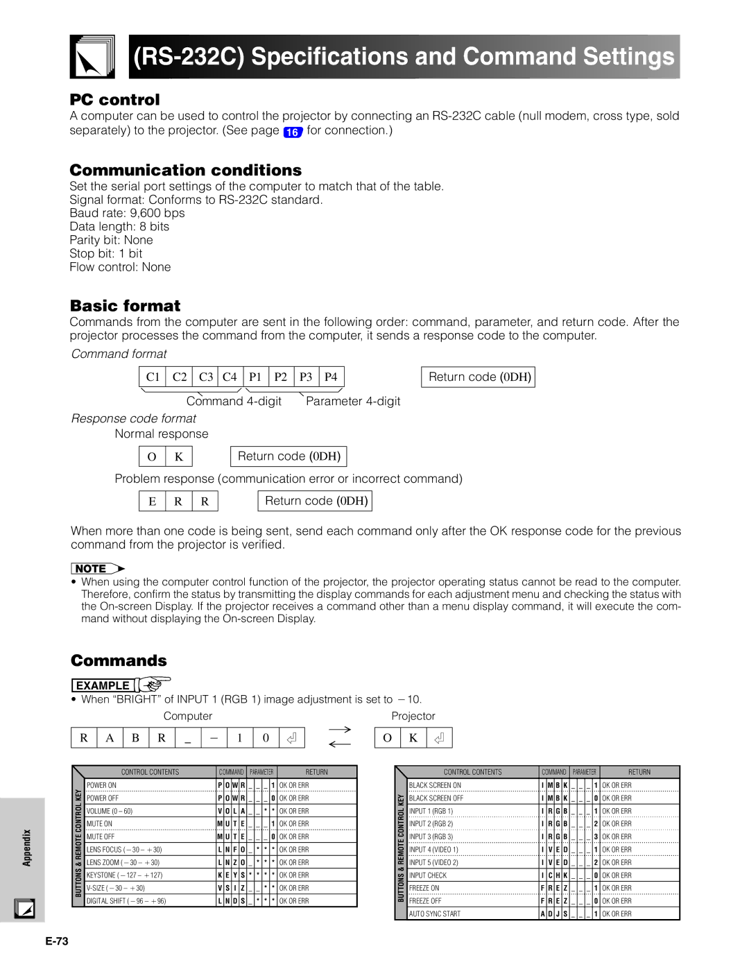 Sharp XG-P20XU RS-232C Specifications and Command Settings, PC control, Communication conditions, Basic format, Commands 