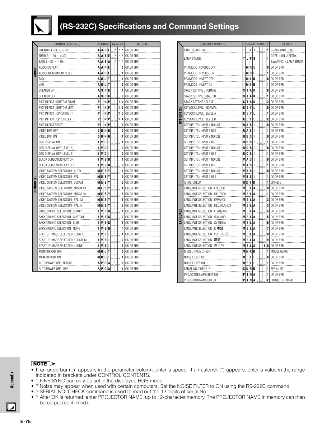 Sharp XG-P20XU operation manual Model Name 