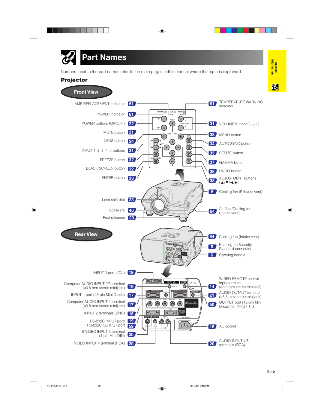 Sharp XG-P25X operation manual Part Names, Projector, Speakers Foot releases 