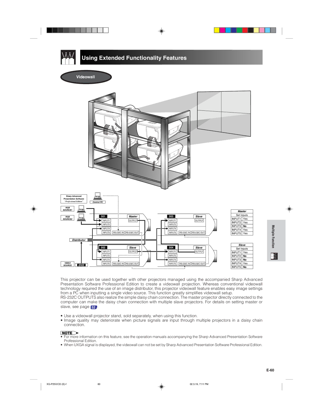 Sharp XG-P25X operation manual Videowall 