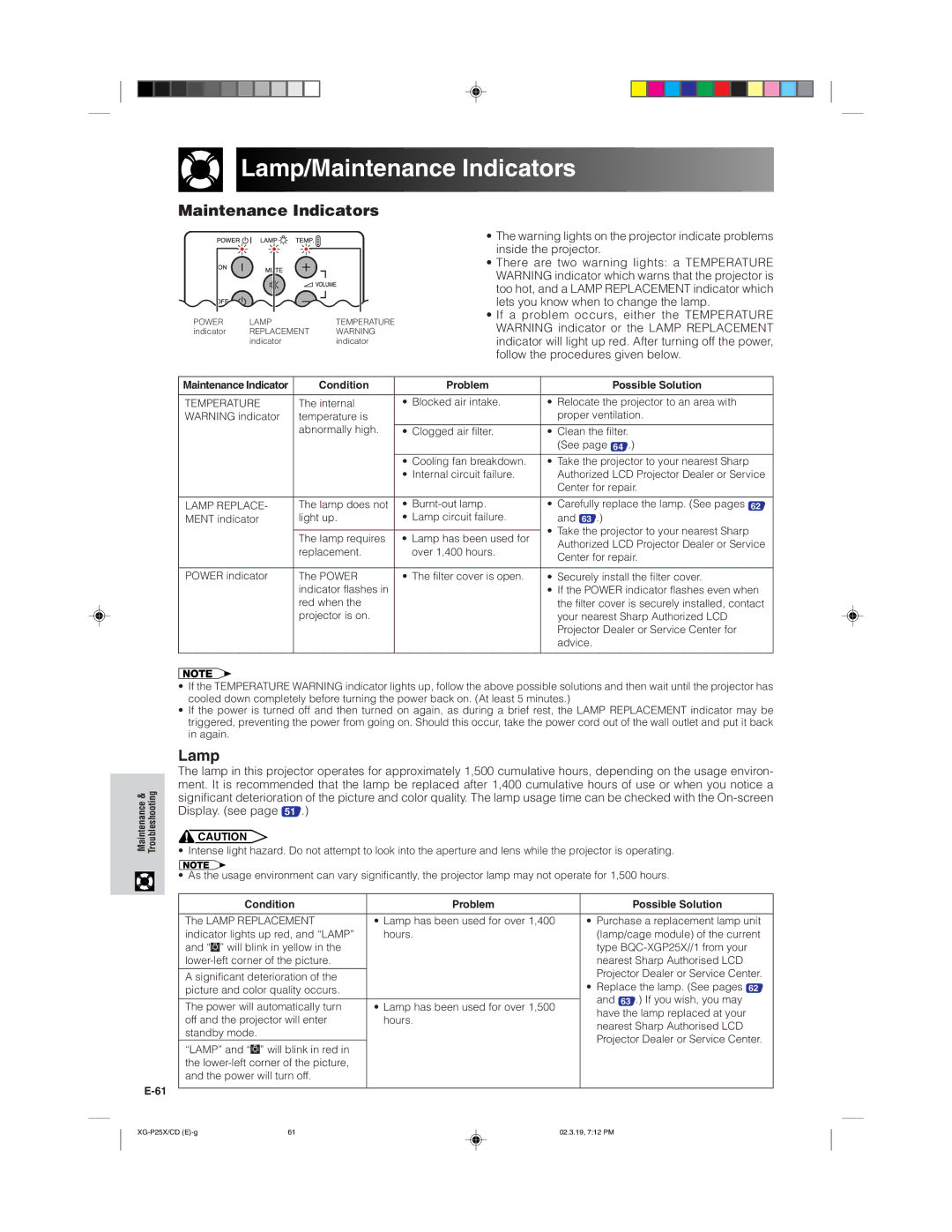 Sharp XG-P25X operation manual Lamp/Maintenance Indicators, Condition Problem Possible Solution 