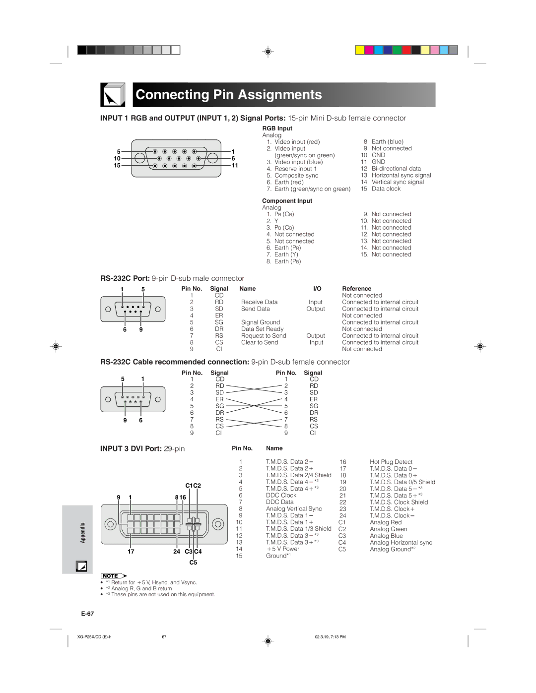 Sharp XG-P25X operation manual Connecting Pin Assignments, Input 3 DVI Port 29-pin 