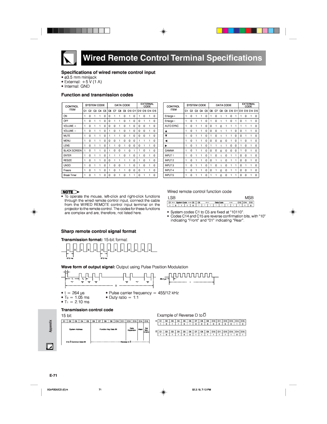 Sharp XG-P25X operation manual Wired Remote Control Terminal Specifications, Specifications of wired remote control input 
