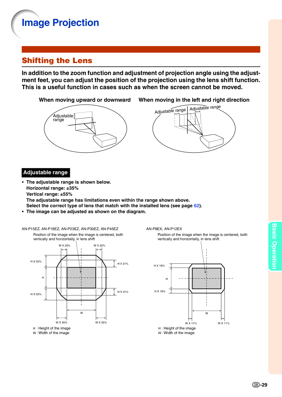 Sharp XG-P610X-N quick start Image Projection, Shifting the Lens 