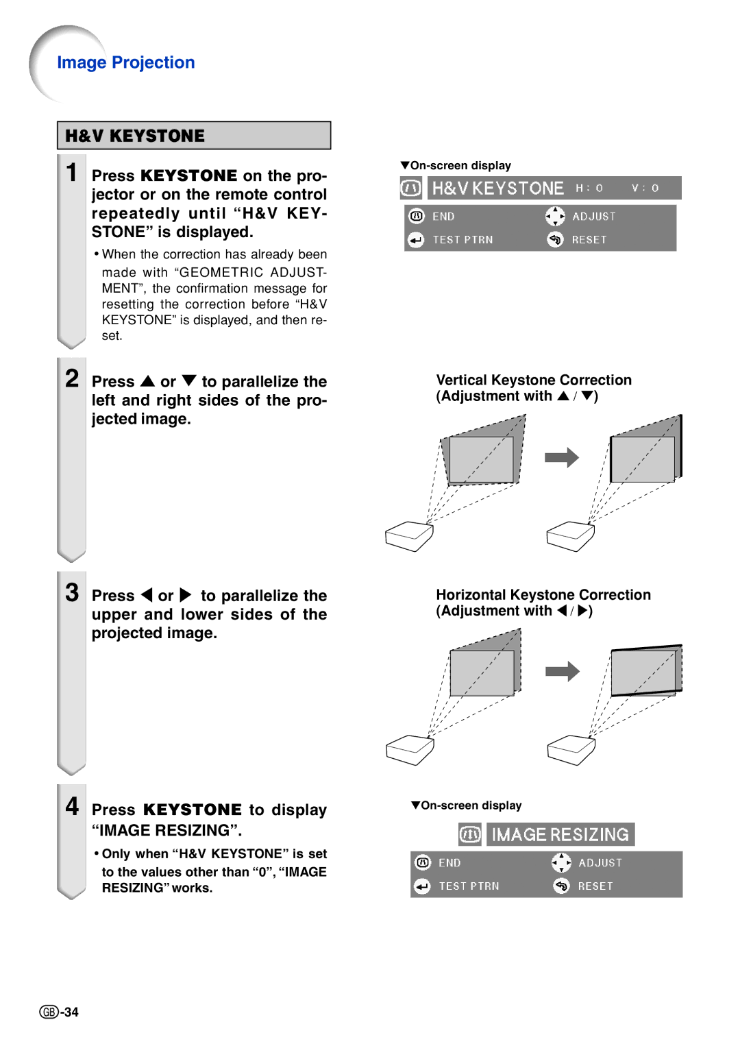 Sharp XG-P610X-N quick start Keystone 