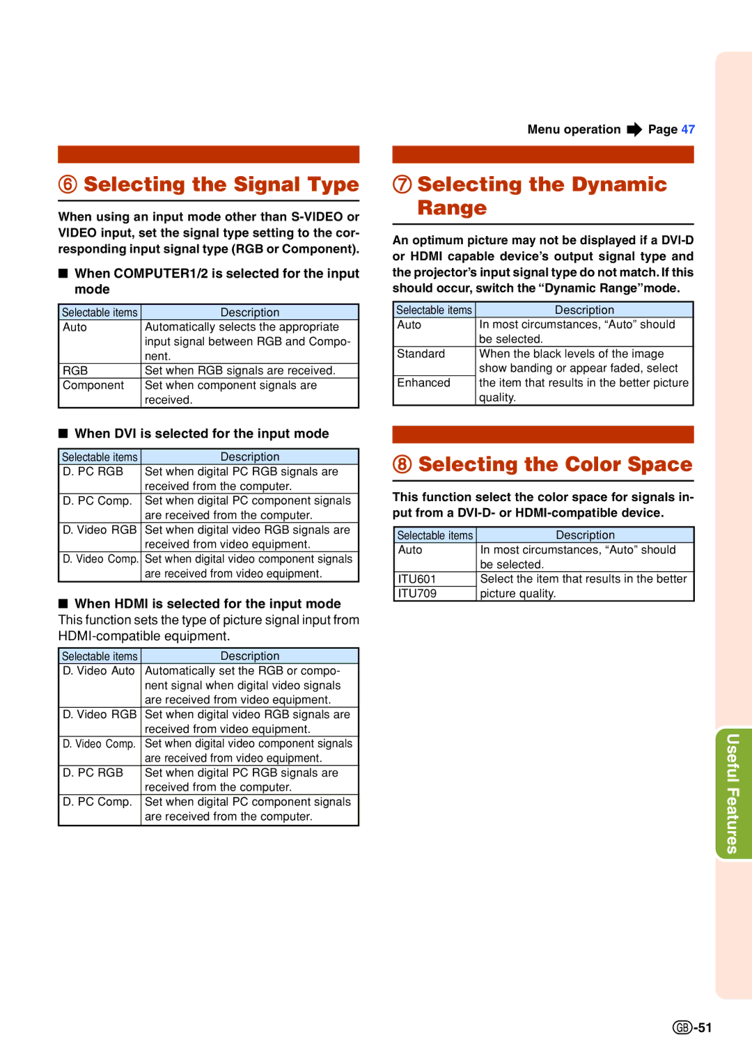 Sharp XG-P610X-N quick start Selecting the Signal Type, Selecting the Dynamic Range, Selecting the Color Space 