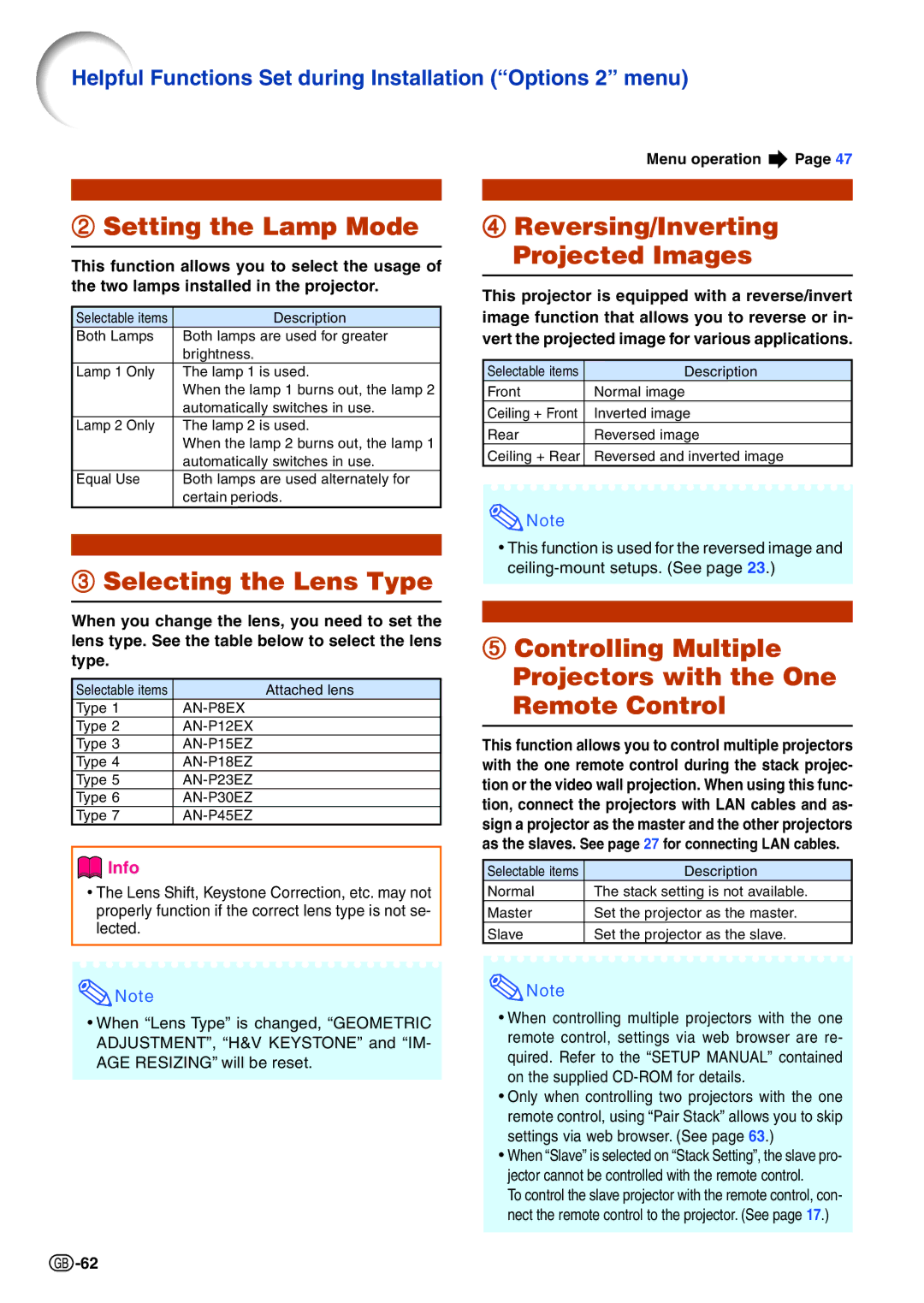 Sharp XG-P610X-N quick start Setting the Lamp Mode, Selecting the Lens Type, Reversing/Inverting Projected Images 