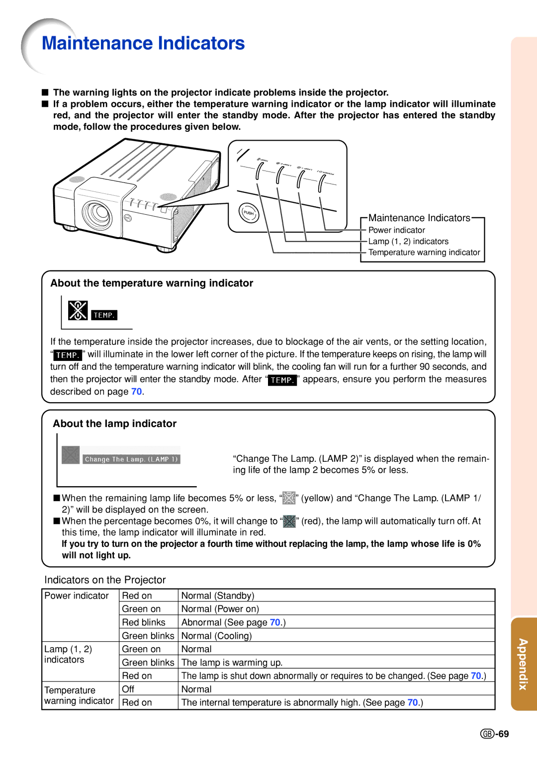 Sharp XG-P610X-N quick start Maintenance Indicators, About the temperature warning indicator, About the lamp indicator 