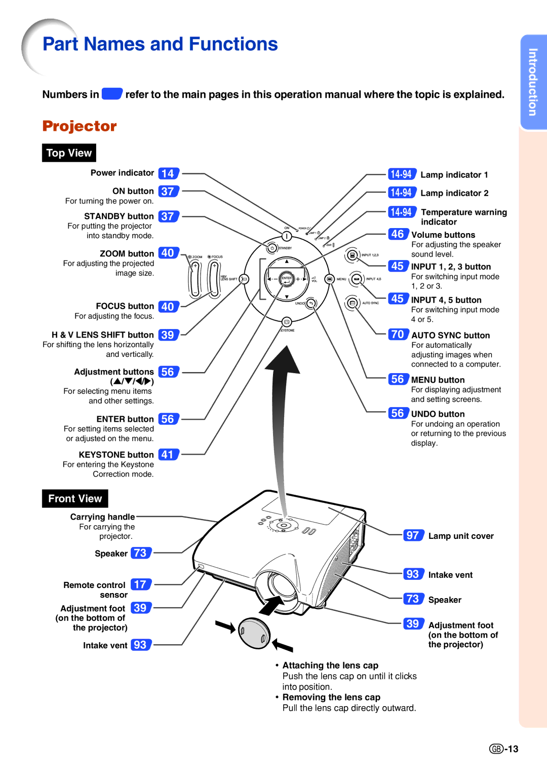 Sharp XG-PH70X-N operation manual Part Names and Functions, Projector 