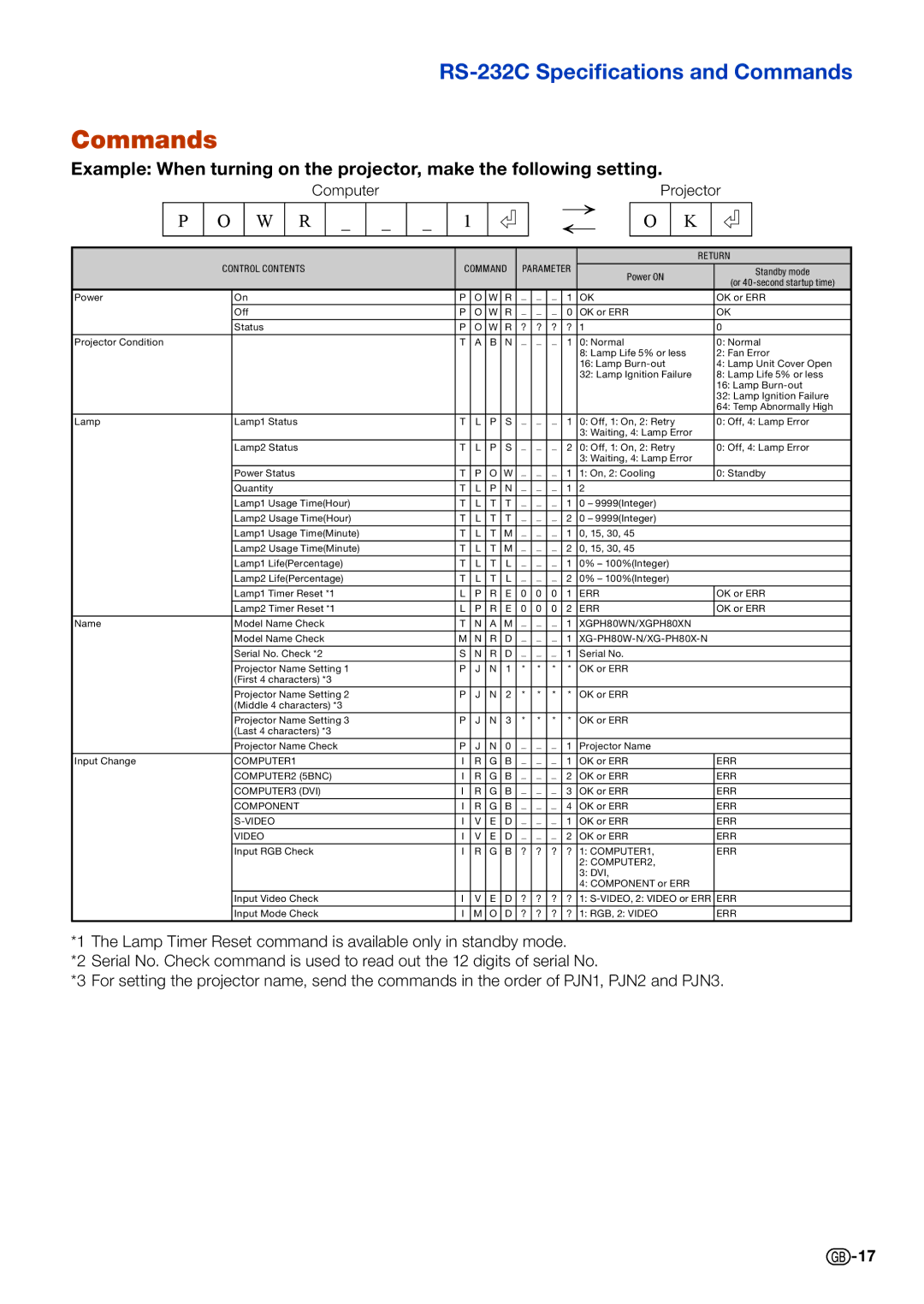 Sharp XG-PH80X-N, XG-PH80W-N specifications Commands, W R 