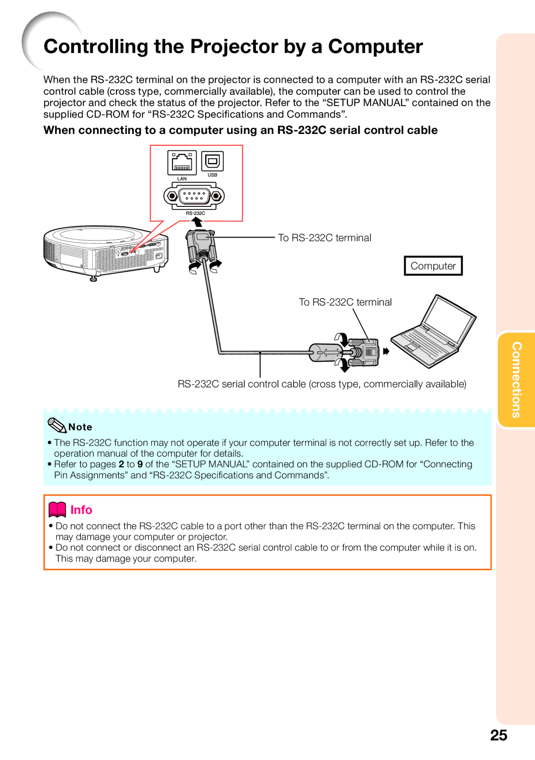 Sharp XG-SV100W, XG-SV200X appendix Controlling the Projector by a Computer 