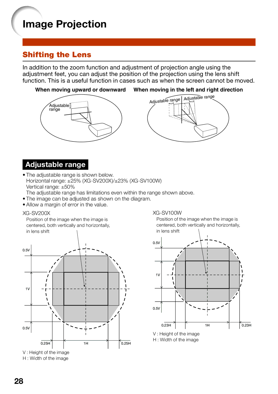 Sharp XG-SV200X, XG-SV100W appendix Image Projection, Shifting the Lens 