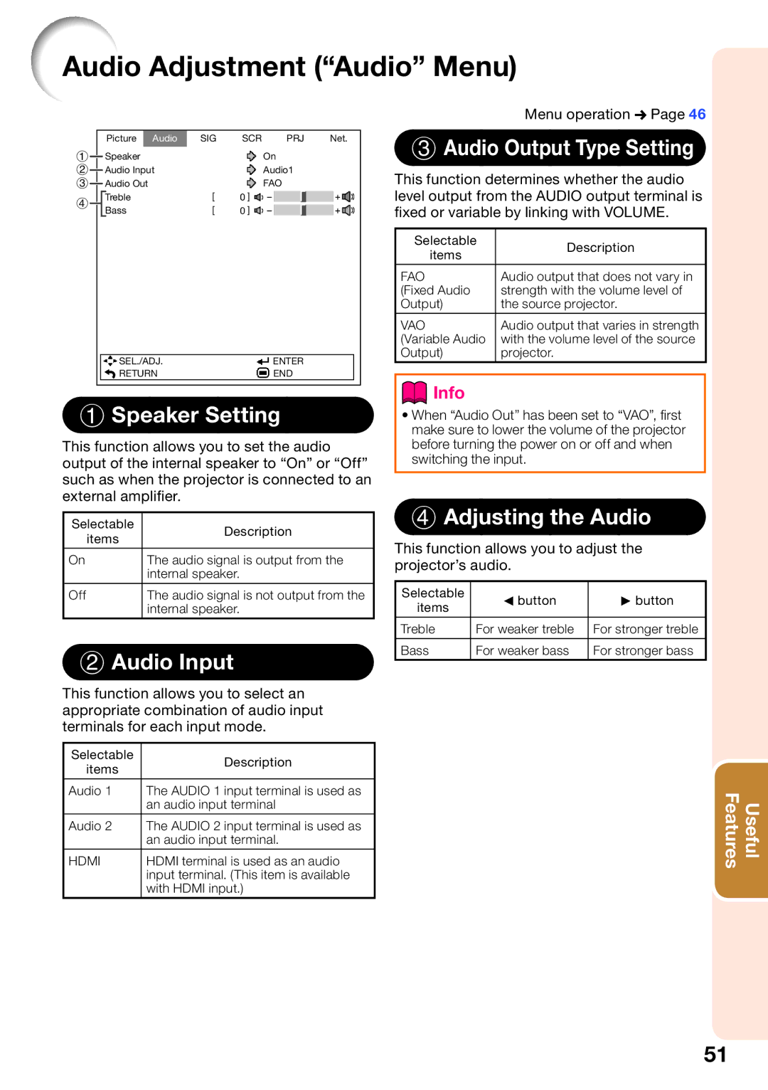 Sharp XG-SV100W Audio Adjustment Audio Menu, Speaker Setting, Audio Input, Audio Output Type Setting, Adjusting the Audio 