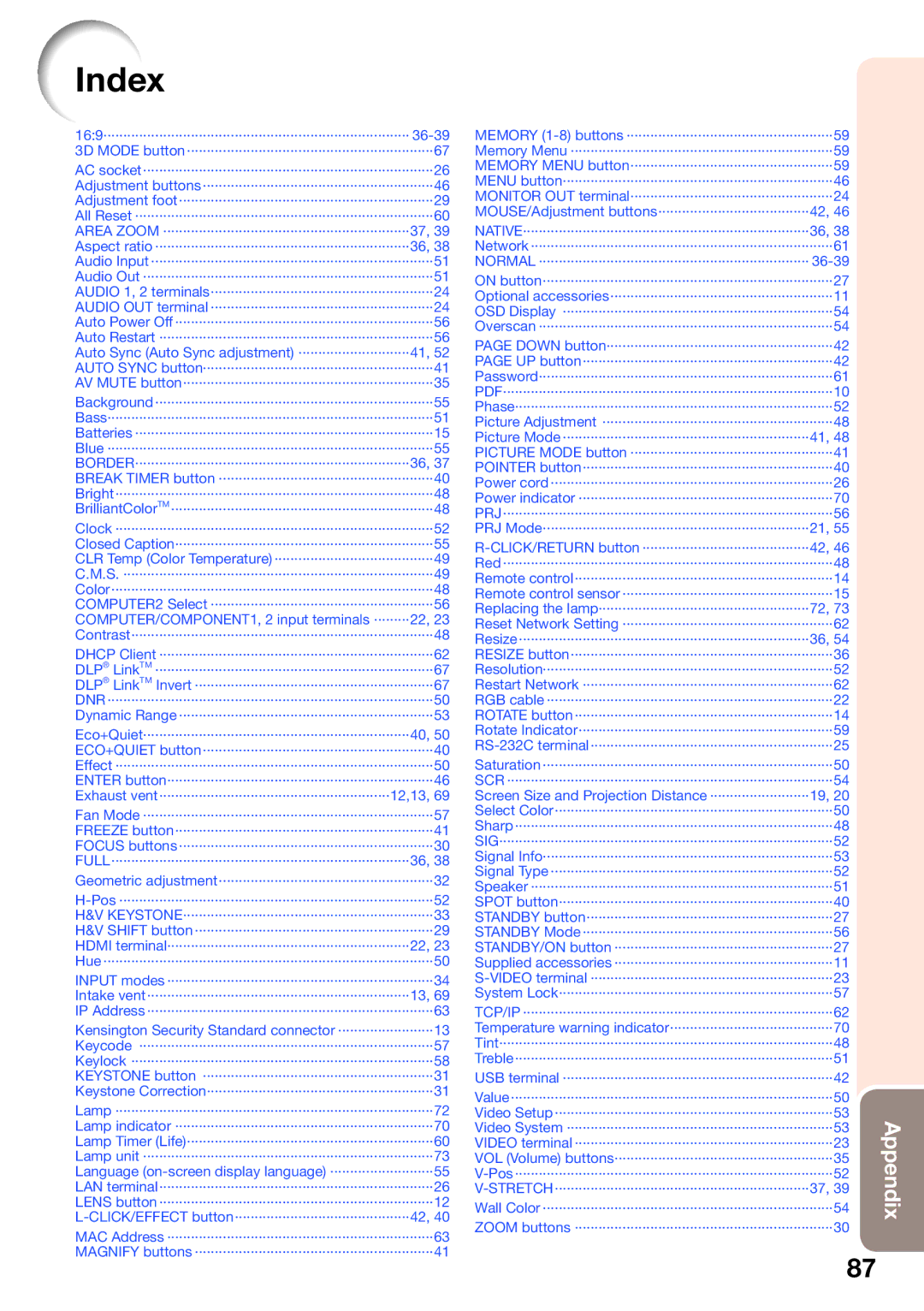 Sharp XG-SV100W, XG-SV200X appendix Index 