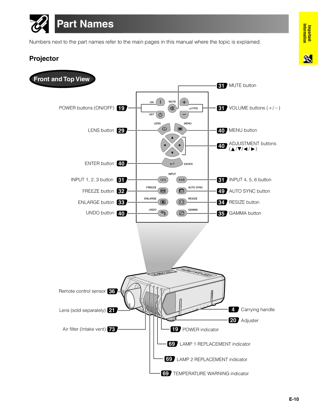 Sharp XG-V10XU operation manual Part Names, Projector 