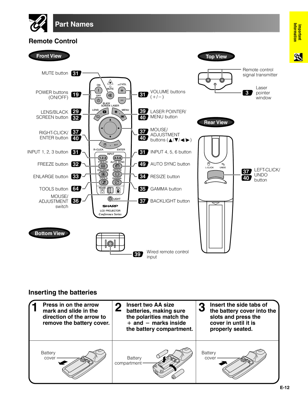 Sharp XG-V10XU operation manual Remote Control, Inserting the batteries, Battery Cover Compartment 