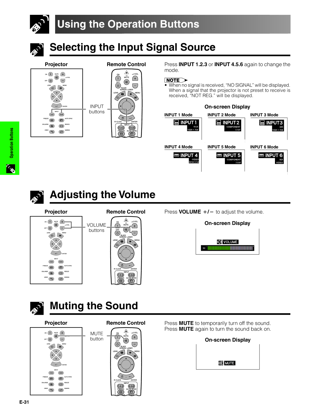 Sharp XG-V10XU Using the Operation Buttons, Selecting the Input Signal Source, Adjusting the Volume, Muting the Sound 