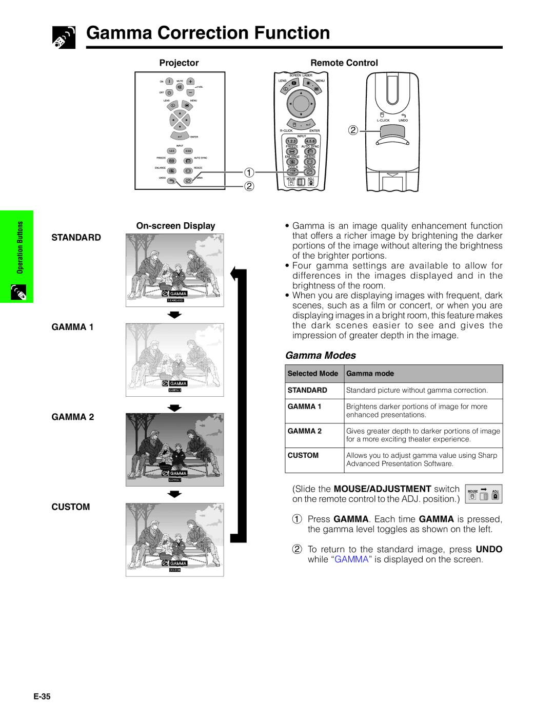 Sharp XG-V10XU operation manual Gamma Correction Function, Gamma Modes, Projector On-screen Display Remote Control 