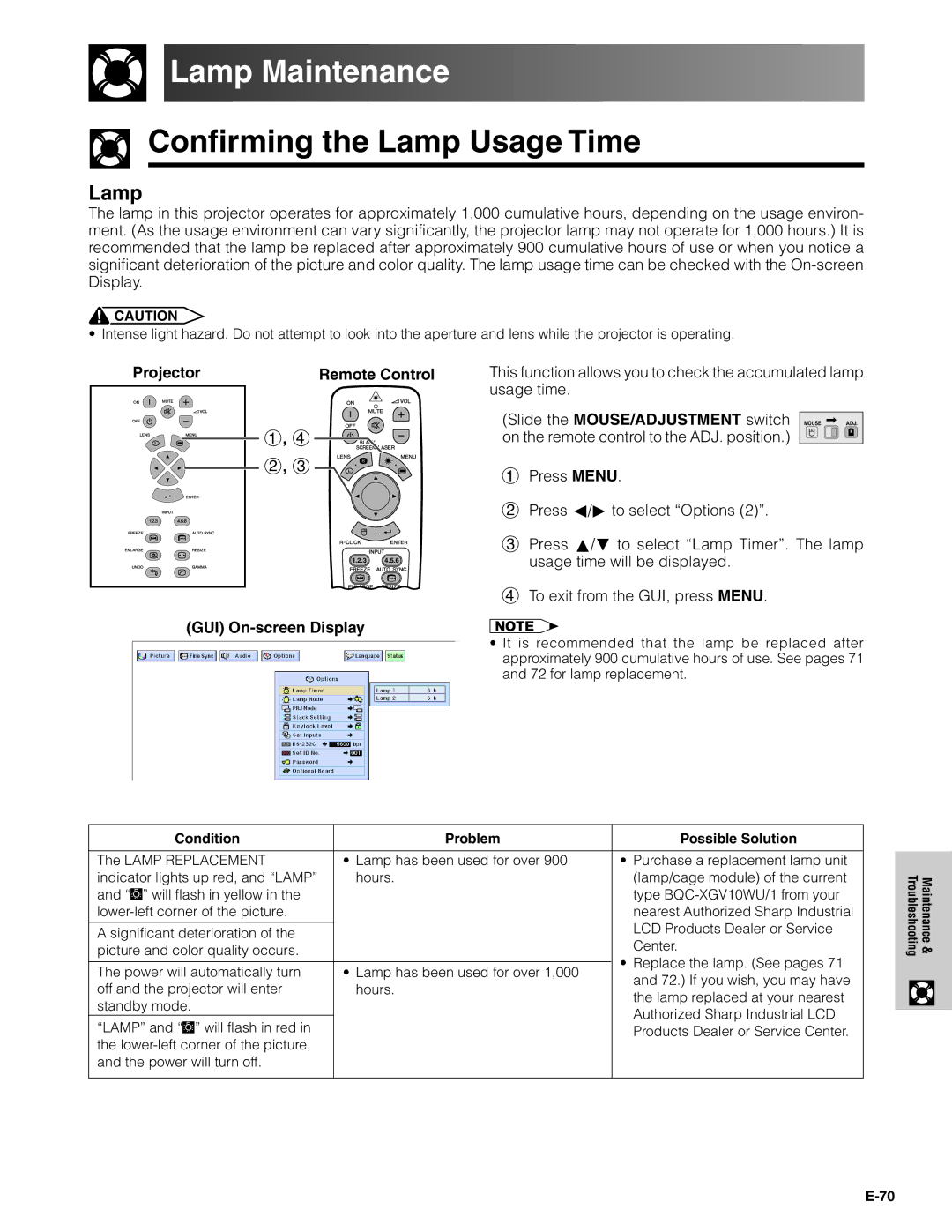 Sharp XG-V10XU operation manual Lamp Maintenance, Confirming the Lamp Usage Time, Condition Problem Possible Solution 