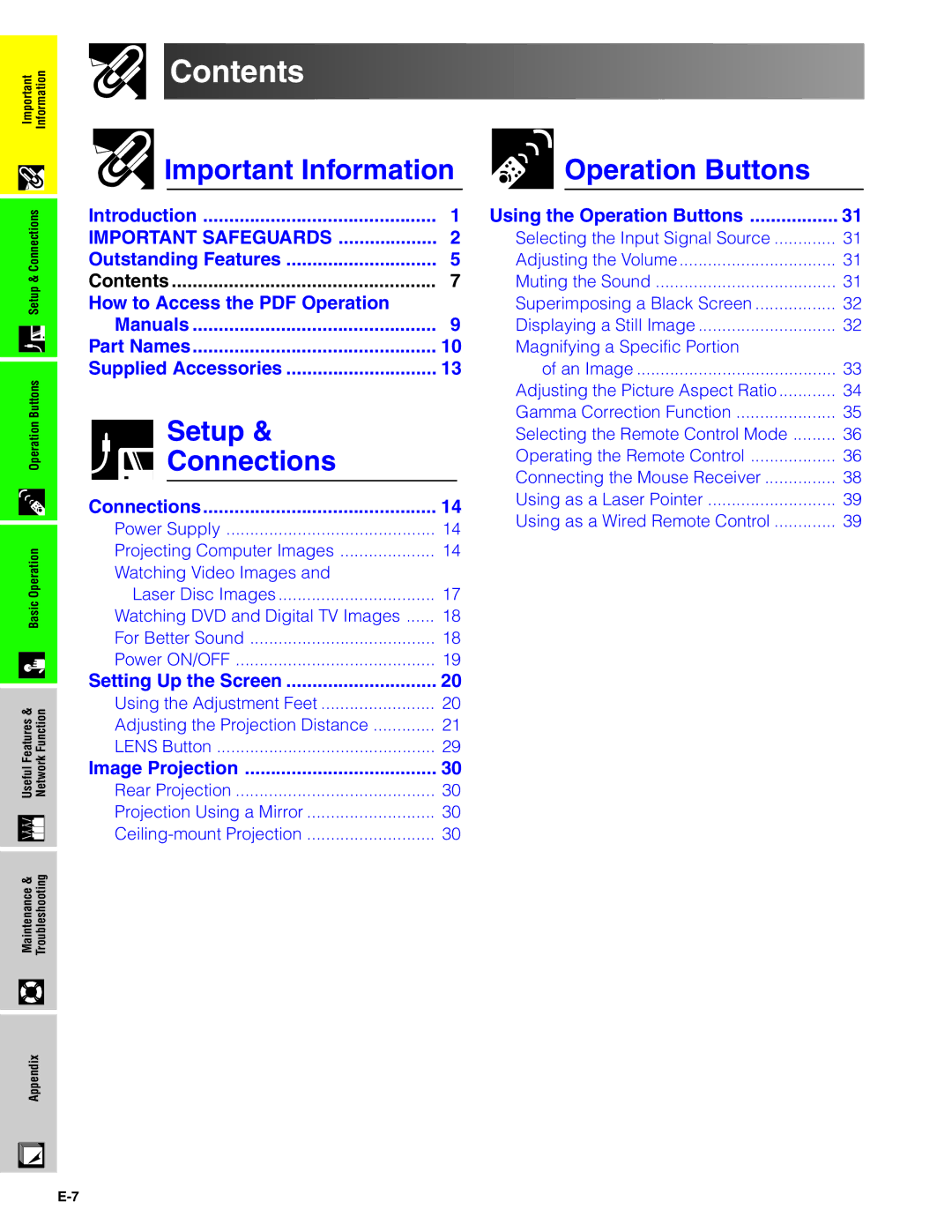 Sharp XG-V10XU operation manual Contents 