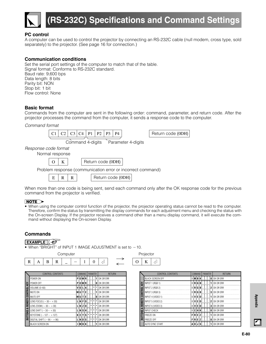 Sharp XG-V10XU RS-232C Specifications and Command Settings, PC control, Communication conditions, Basic format, Commands 