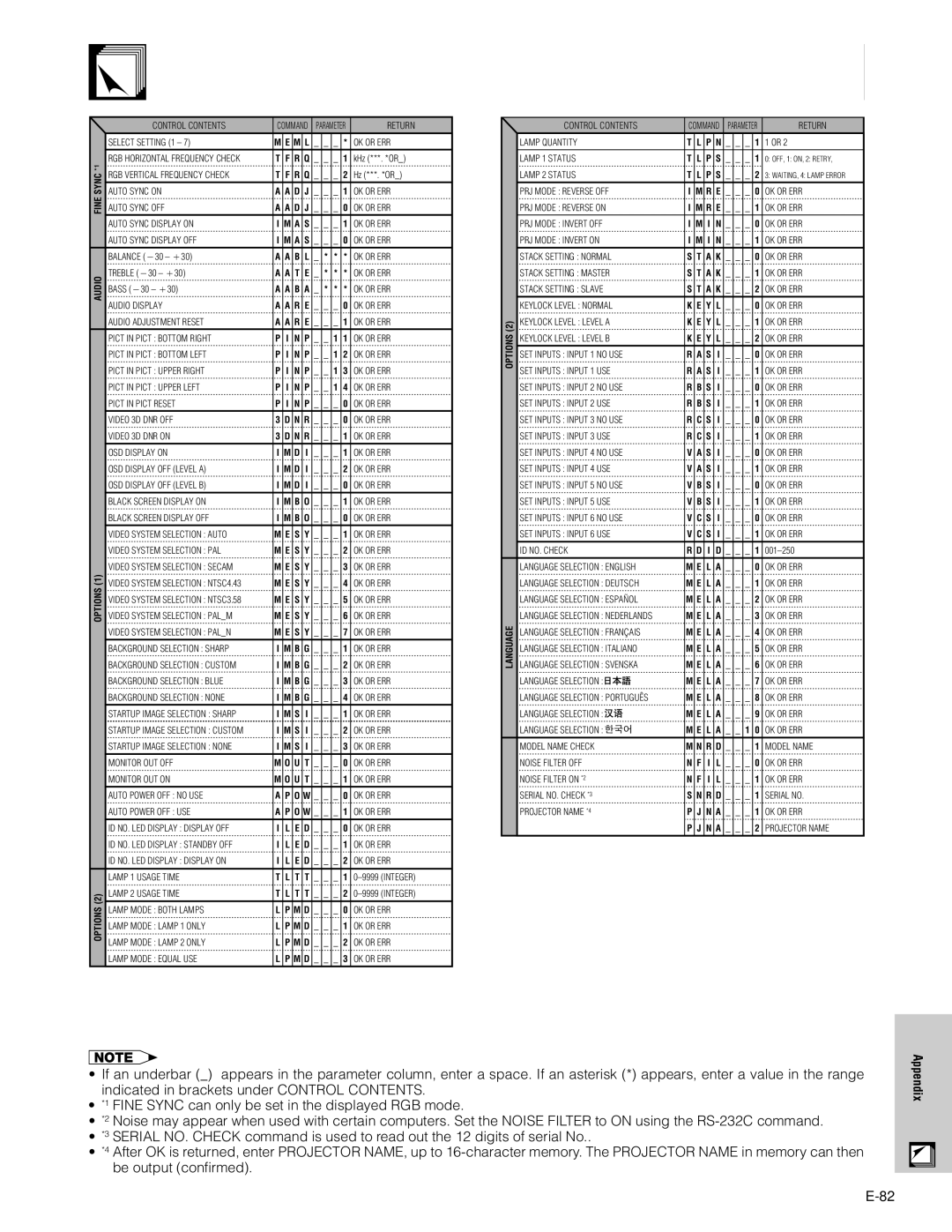 Sharp XG-V10XU operation manual Model Name 