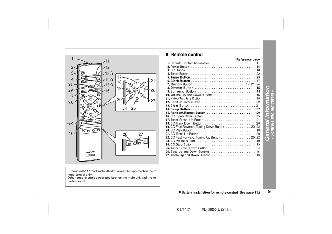 Sharp XL-3000 operation manual „ Remote control, Timer Button Clock Button, Dimmer Button Surround Button 