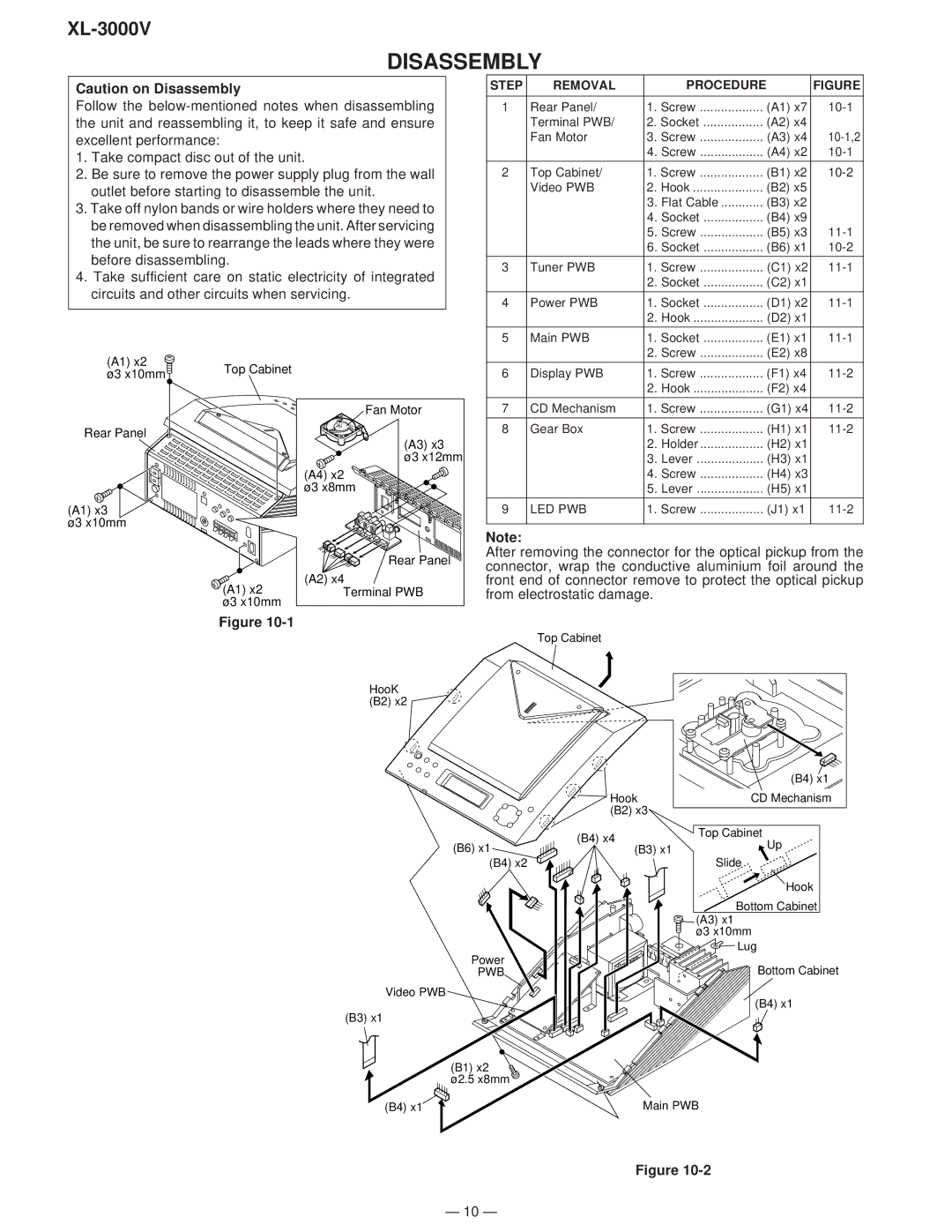 Sharp XL-3000V service manual Disassembly, Led Pwb 