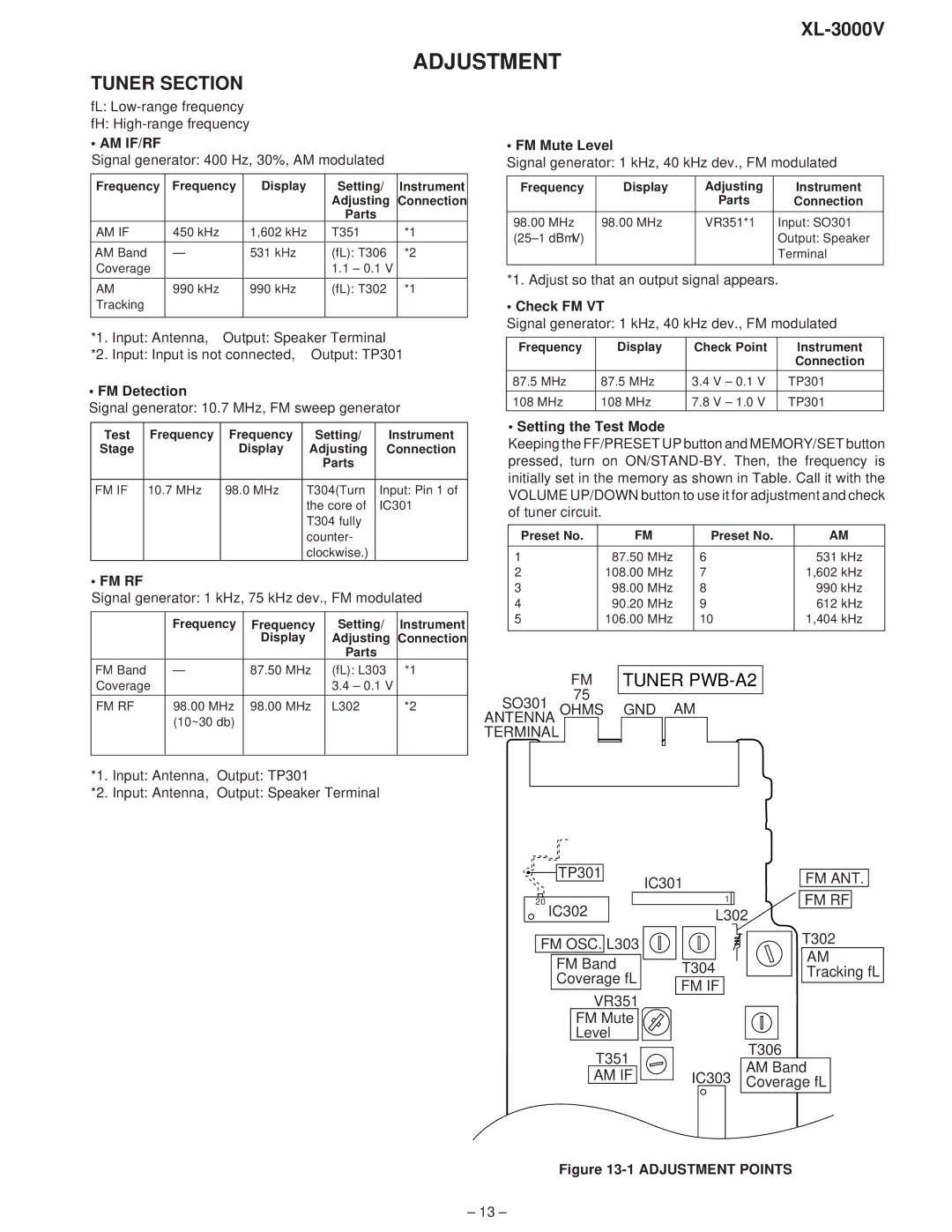 Sharp XL-3000V service manual Adjustment, FM Detection, FM Mute Level, Check FM VT, Setting the Test Mode 