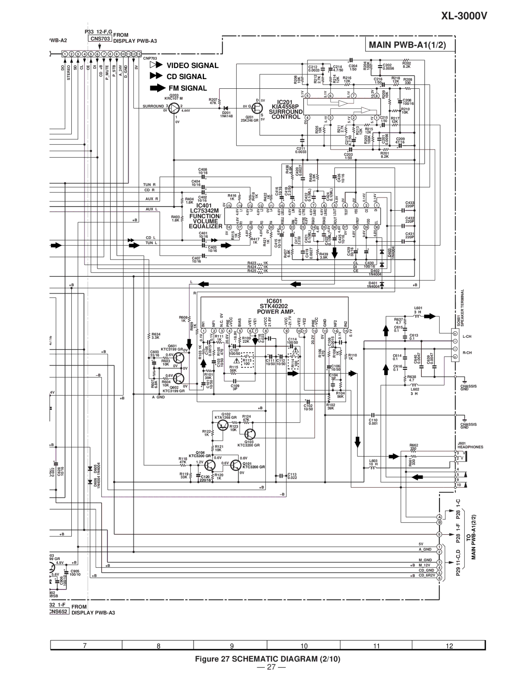 Sharp XL-3000V service manual Video Signal, CD Signal, FM Signal, Control, Volume 