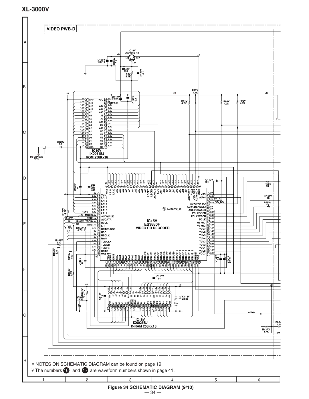 Sharp XL-3000V service manual Video PWB-D, IC10V, ROM 256Kx16, Video CD Decoder 