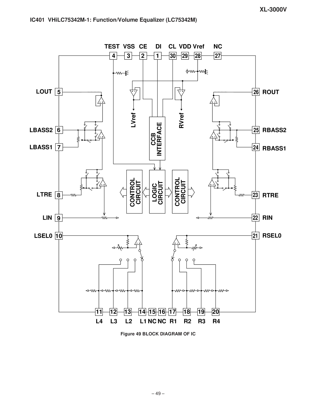 Sharp XL-3000V service manual Test VSS 