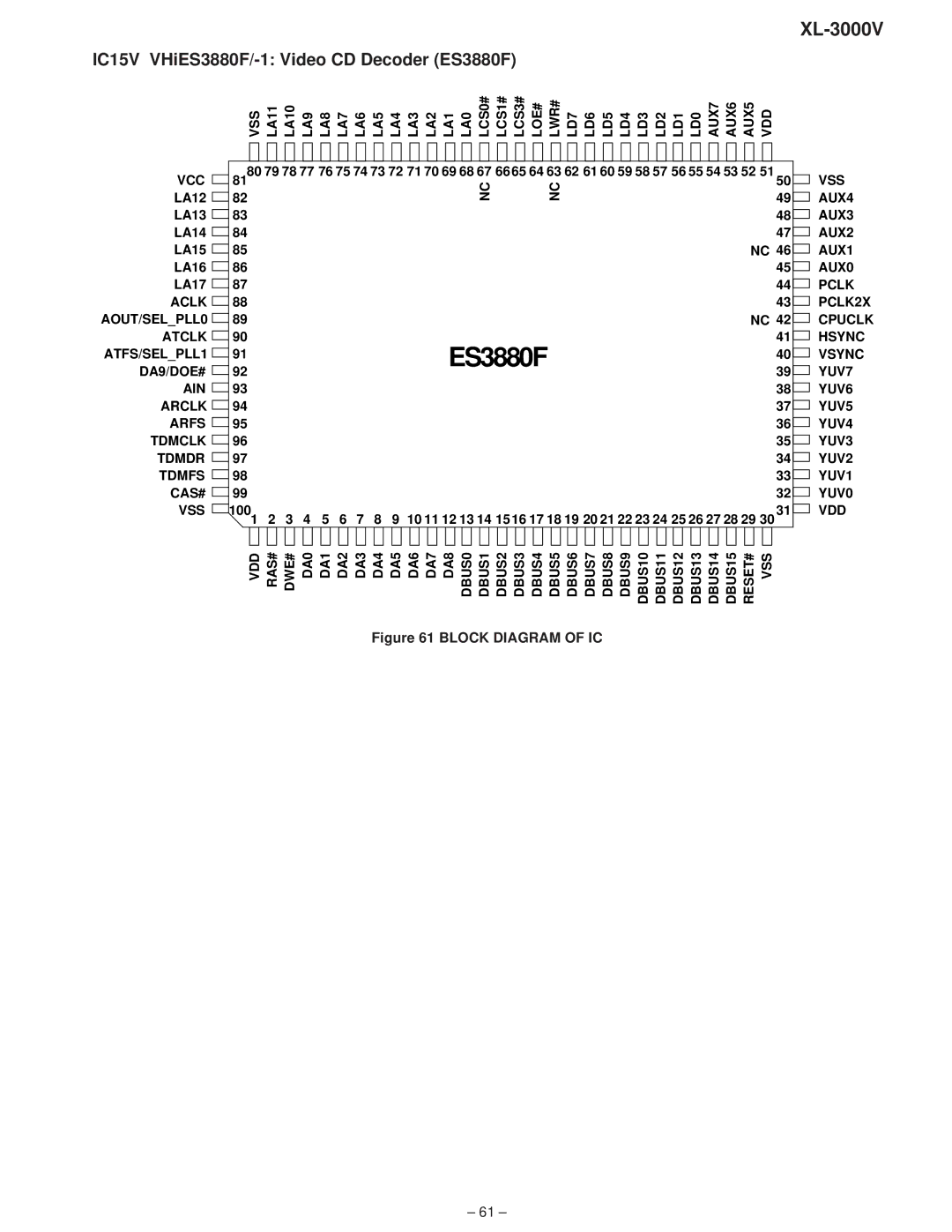 Sharp XL-3000V service manual ES3880F, Aclk AOUT/SELPLL0 Atclk 