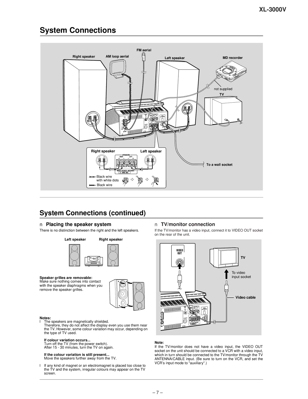 Sharp XL-3000V service manual System Connections 