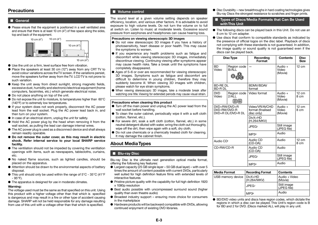 Sharp XL-BD601PH operation manual Precautions, About MediaTypes 