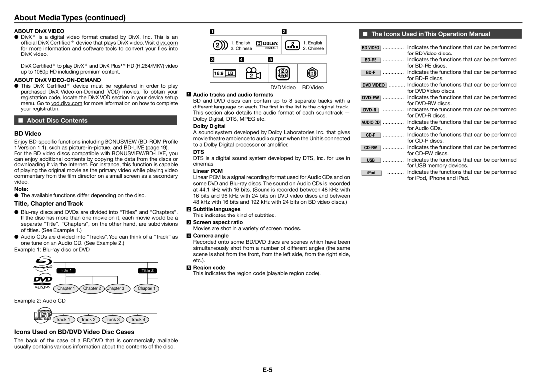 Sharp XL-BD601PH operation manual About Disc Contents 