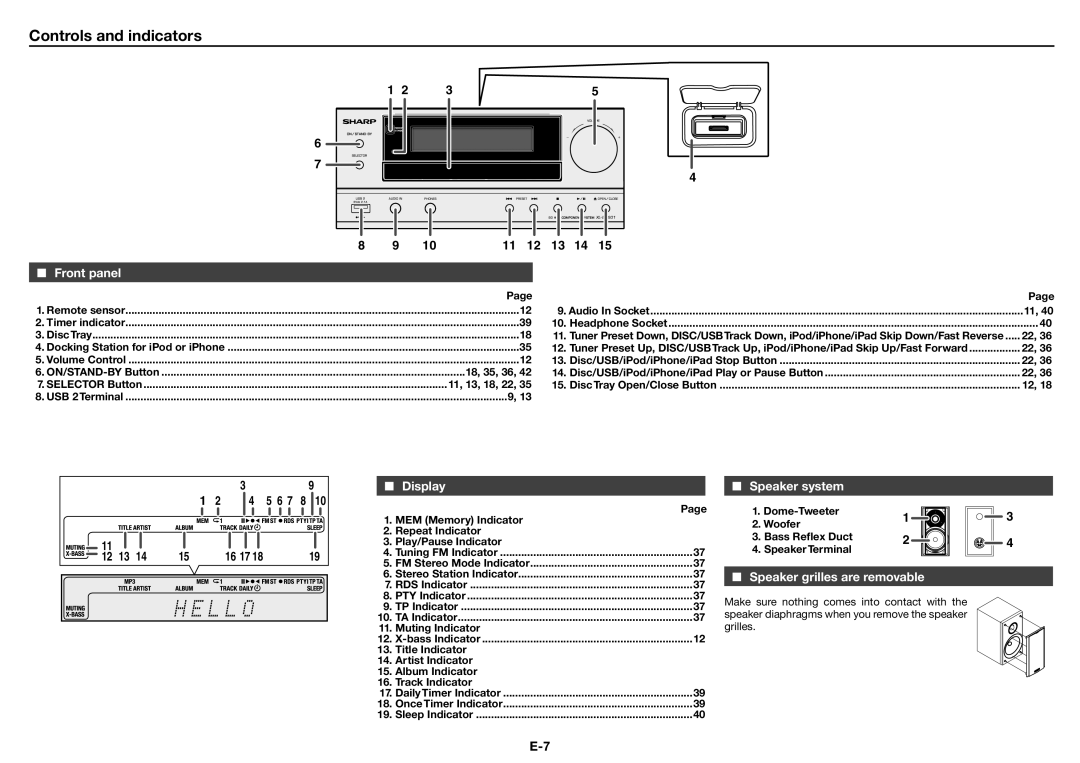 Sharp XL-BD601PH Controls and indicators, Front panel, Display, Speaker system, Speaker grilles are removable 