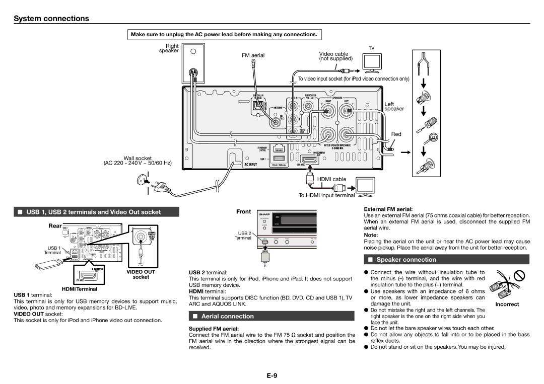 Sharp XL-BD601PH operation manual System connections, Speaker connection, Aerial connection, Video OUT 