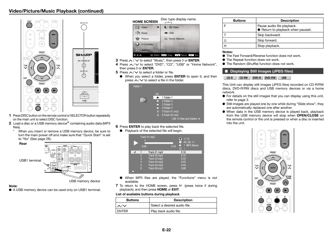 Sharp XL-BD601PH operation manual Displaying Still Images Jpeg files, Buttons Description 