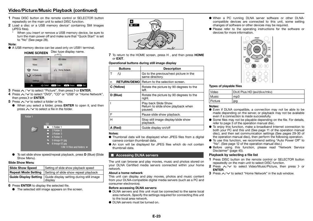 Sharp XL-BD601PH operation manual Accessing Dlna servers, Nreturn/Demo 