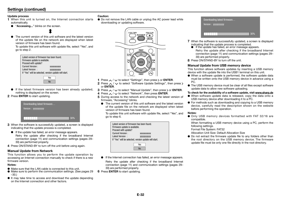 Sharp XL-BD601PH operation manual Manual Update from Network, Manual Update from USB memory device, Update process 