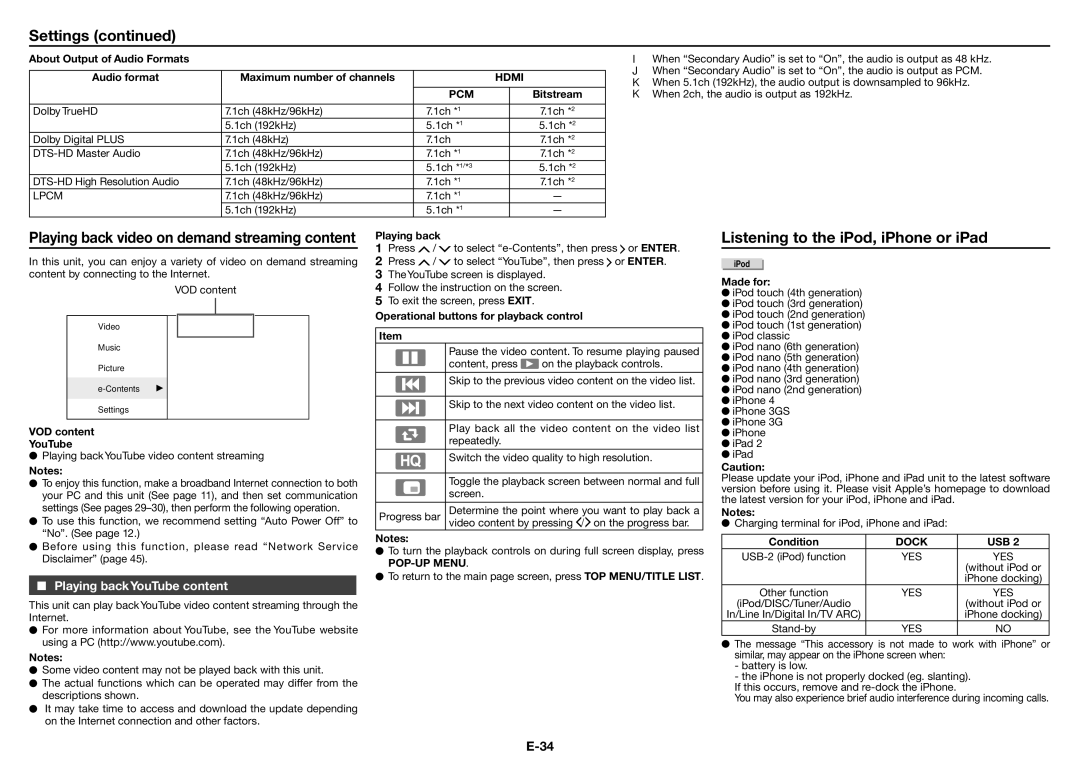 Sharp XL-BD601PH operation manual Listening to the iPod, iPhone or iPad, Playing backYouTube content 