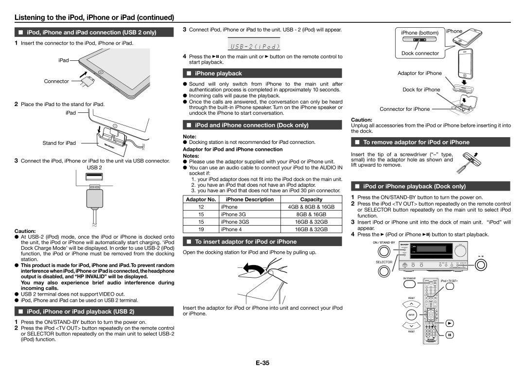 Sharp XL-BD601PH IPod, iPhone and iPad connection USB 2 only, IPod, iPhone or iPad playback USB, IPhone playback 