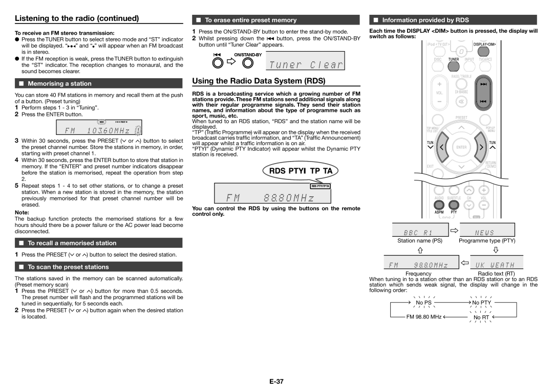 Sharp XL-BD601PH operation manual Using the Radio Data System RDS 