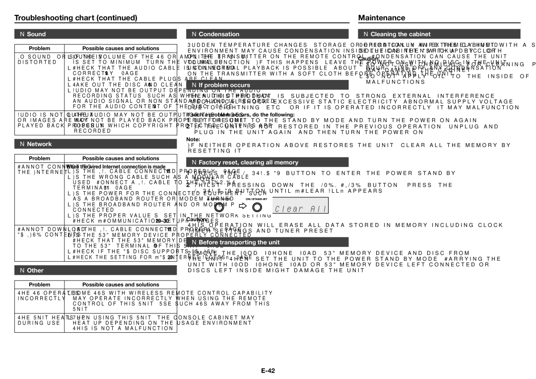 Sharp XL-BD601PH operation manual Troubleshooting chart Maintenance 