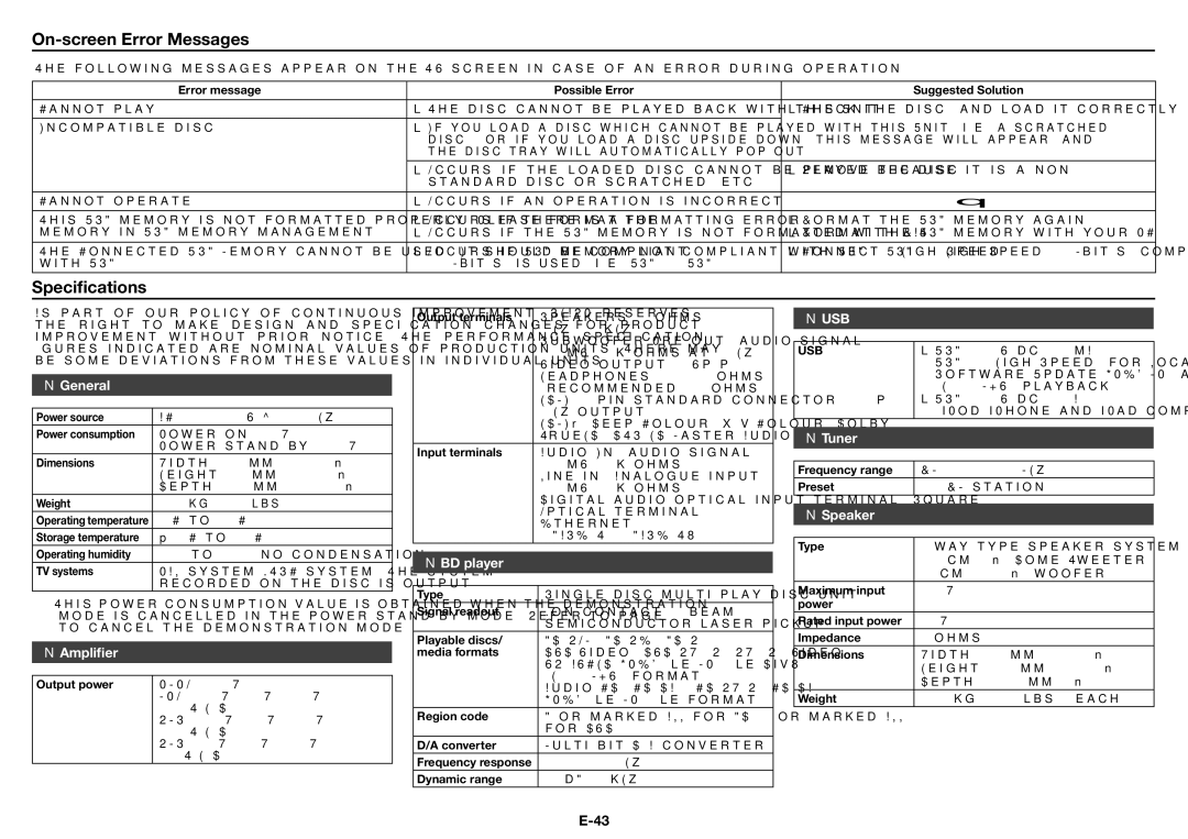 Sharp XL-BD601PH operation manual On-screen Error Messages, Specifications, Amplifier, BD player, Speaker 