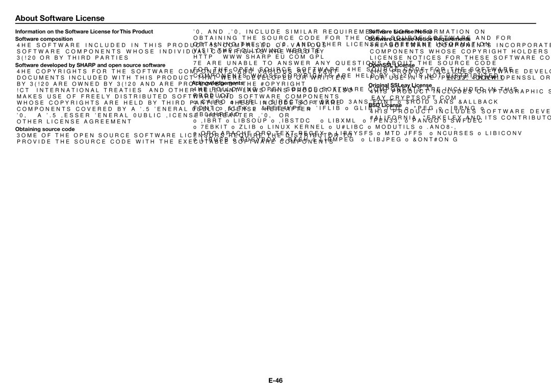 Sharp XL-BD601PH operation manual About Software License 