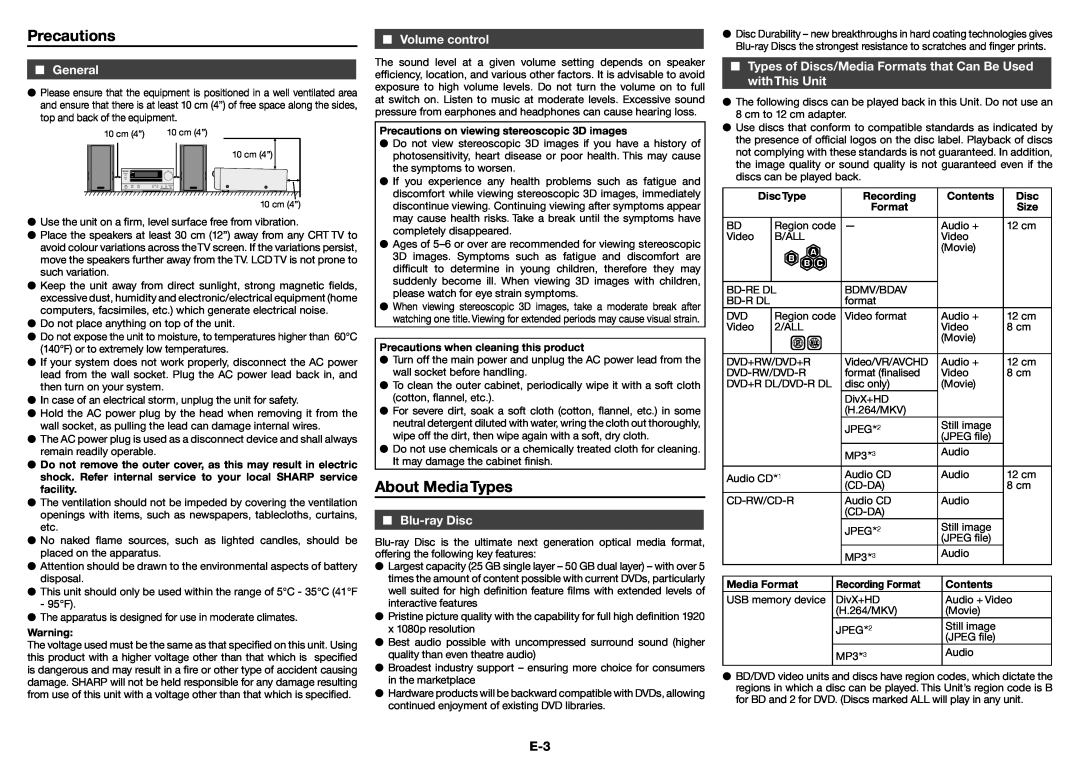 Sharp XL-BD601PH operation manual Precautions, About MediaTypes, General, Volume control, Blu-rayDisc 