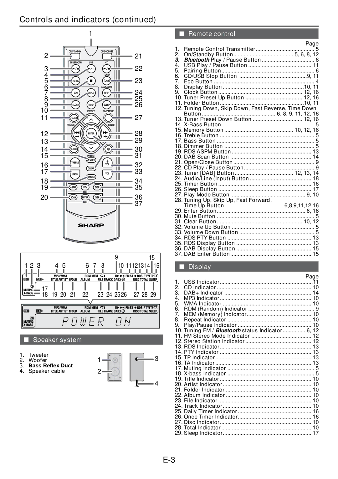 Sharp XL-DAB102DH operation manual Speaker system, Remote control, Display 