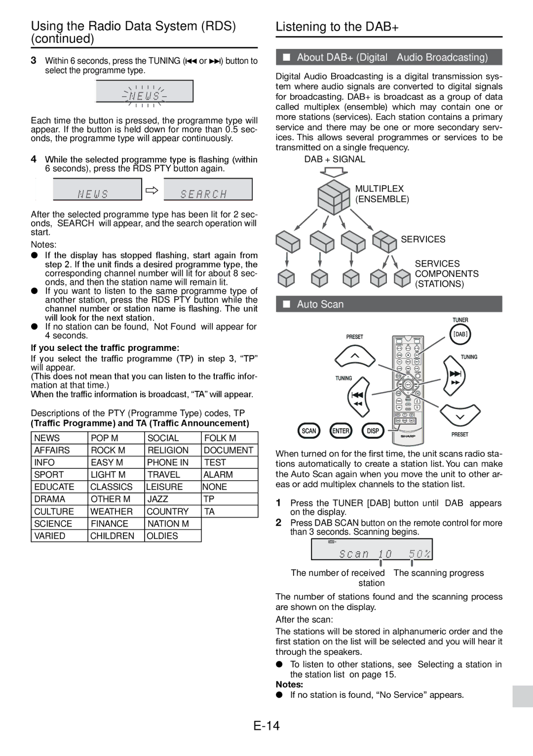 Sharp XL-DAB102DH operation manual Listening to the DAB+, About DAB+ Digital Audio Broadcasting, Auto Scan, After the scan 